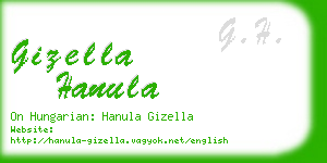 gizella hanula business card